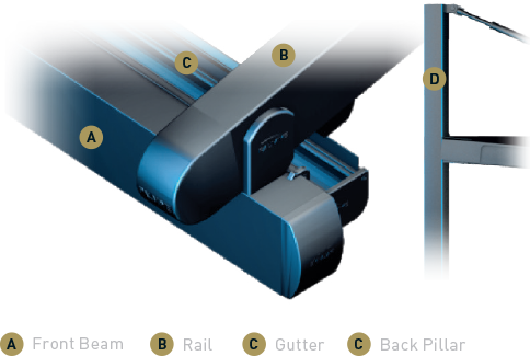 Palmiye Pergola Profile Section With Back Pillar