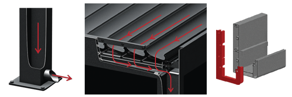 Palmiye Skyroof Drainage